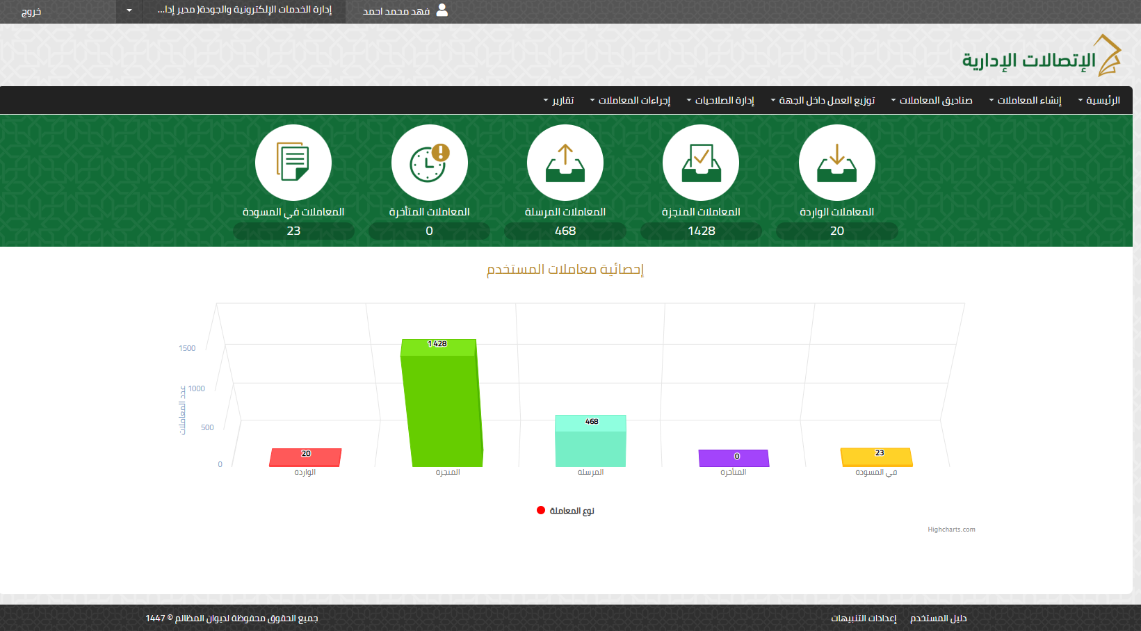 نظام الاتصالات الإدارية